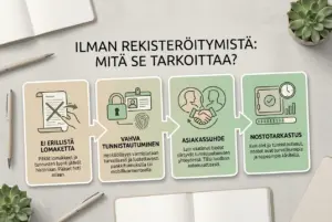 Mitä casino ilman rekisteröitymistä tarkoittaa?
